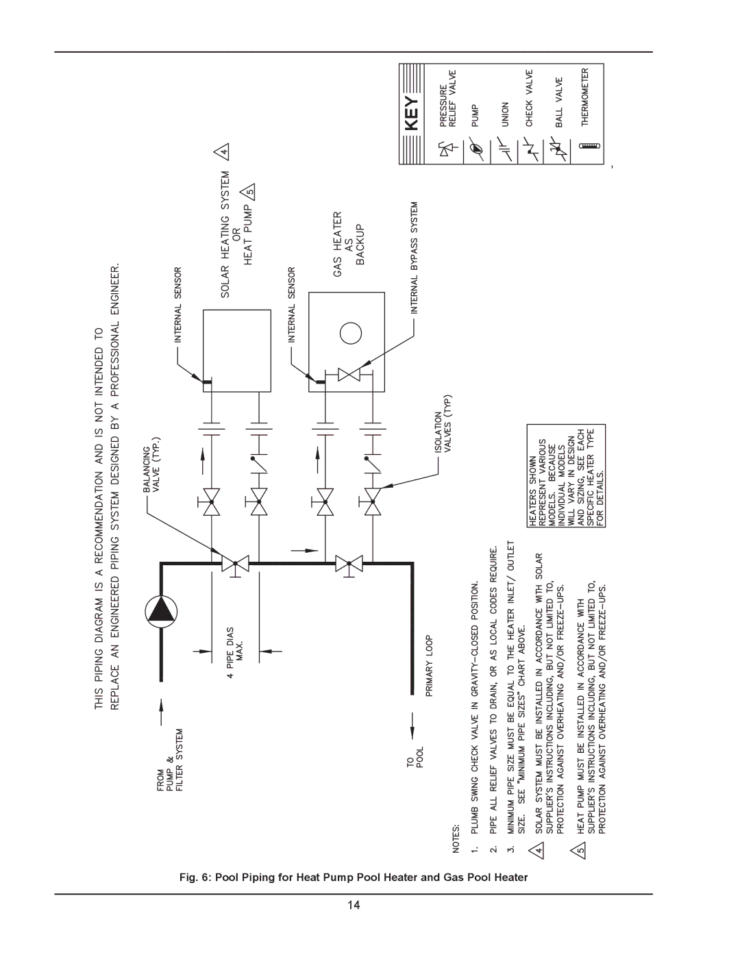 Energy Tech Laboratories 5356, 8358, 8357, 6356, 6358, 5358, 6357 Pool Piping for Heat Pump Pool Heater and Gas Pool Heater 