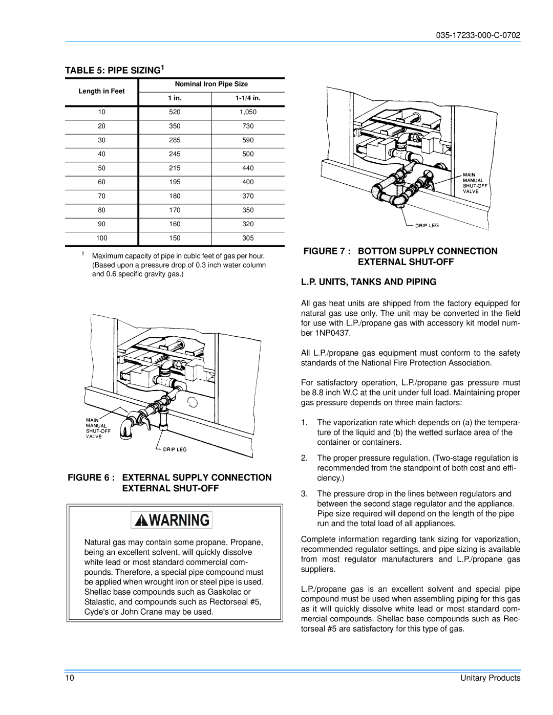 Energy Tech Laboratories DHG240, DHG180 installation instructions Pipe SIZING1, External Supply Connection External SHUT-OFF 