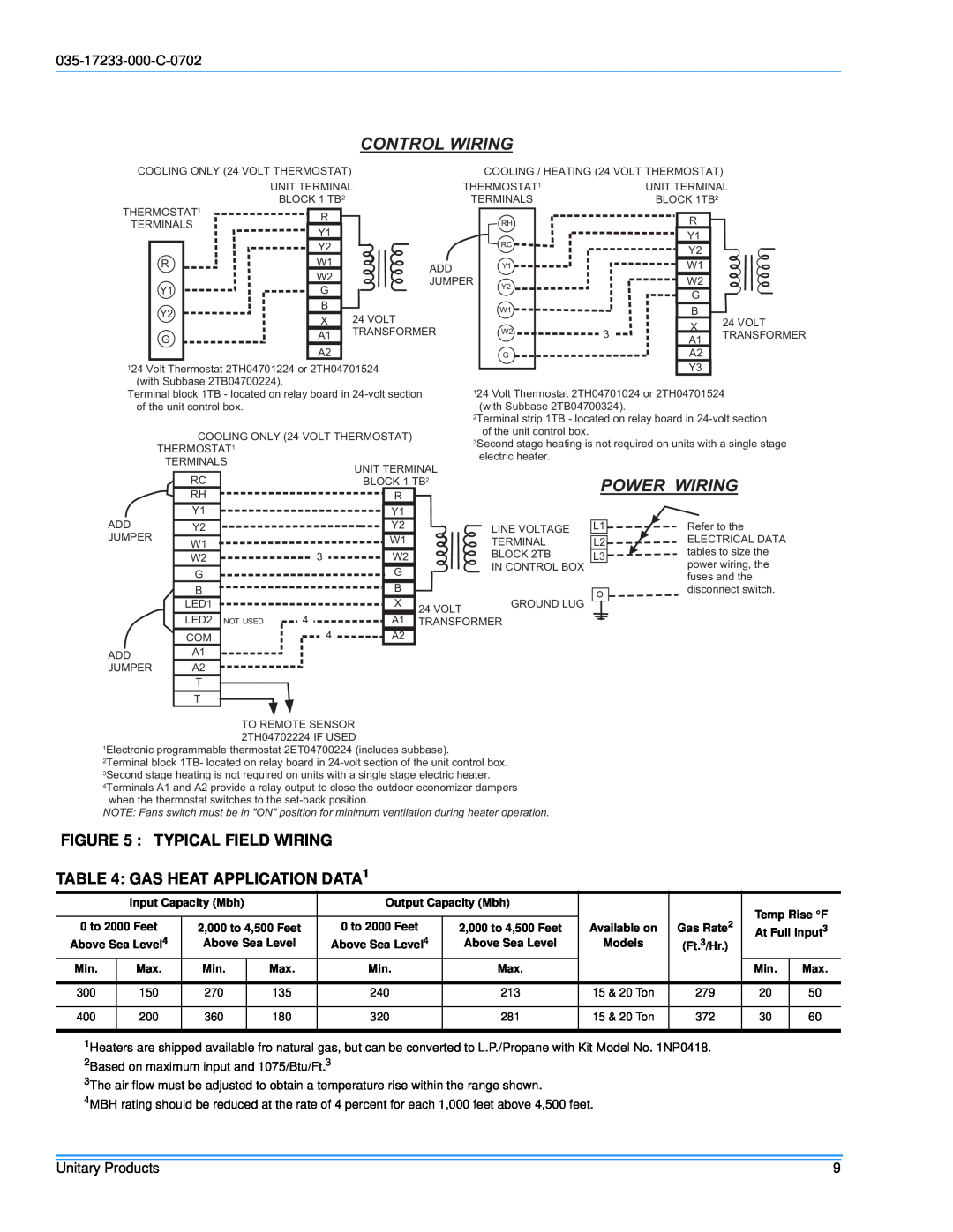 Energy Tech Laboratories DHG180, DHG240 Controlwiring, Power Wiring, Typical Field Wiring, GAS HEAT APPLICATION DATA1 