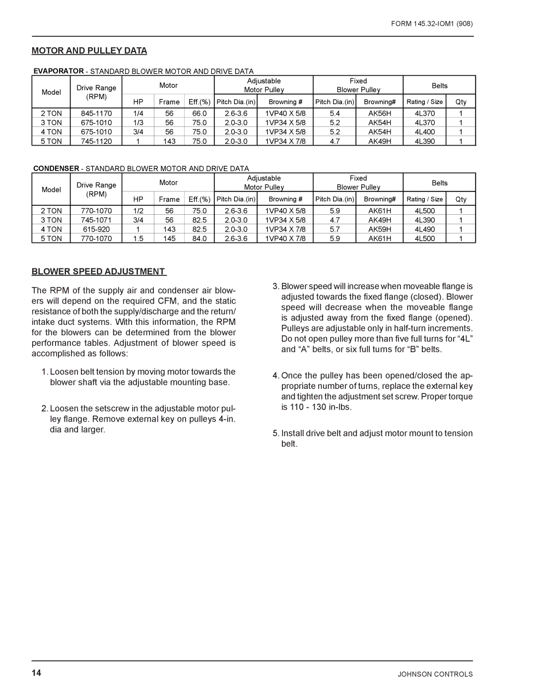 Energy Tech Laboratories DSH installation instructions Motor and Pulley Data, Blower Speed Adjustment 