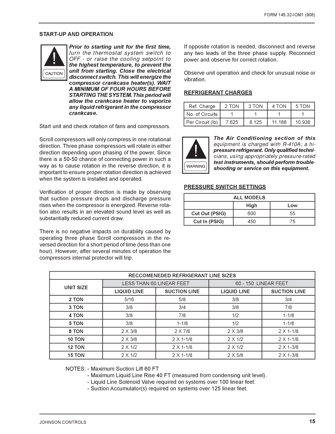 Energy Tech Laboratories DSH START-UP and Operation, Refrigerant Charges, Pressure Switch Settings 