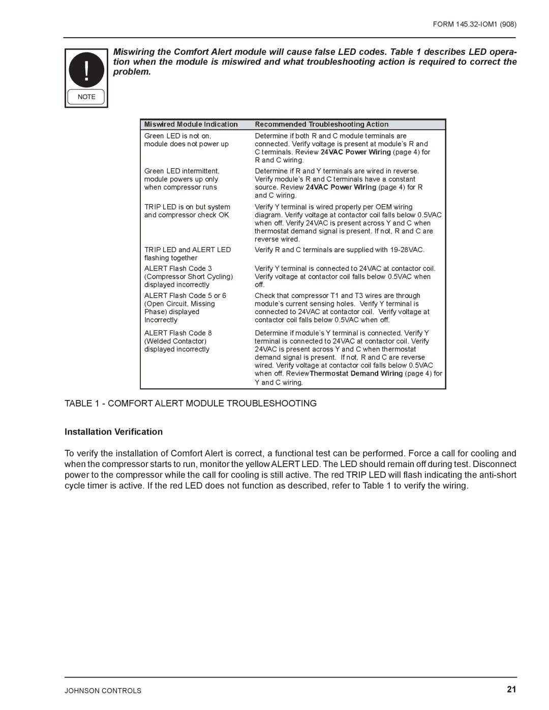 Energy Tech Laboratories DSH installation instructions Installation Verification 