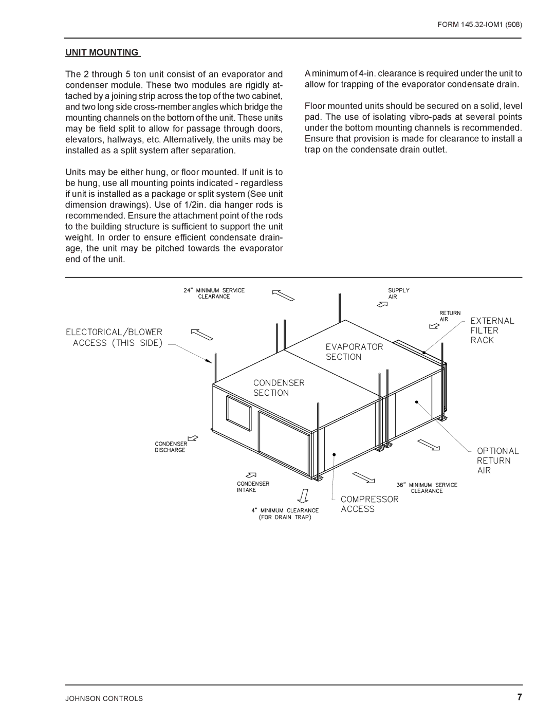 Energy Tech Laboratories DSH installation instructions Unit Mounting 