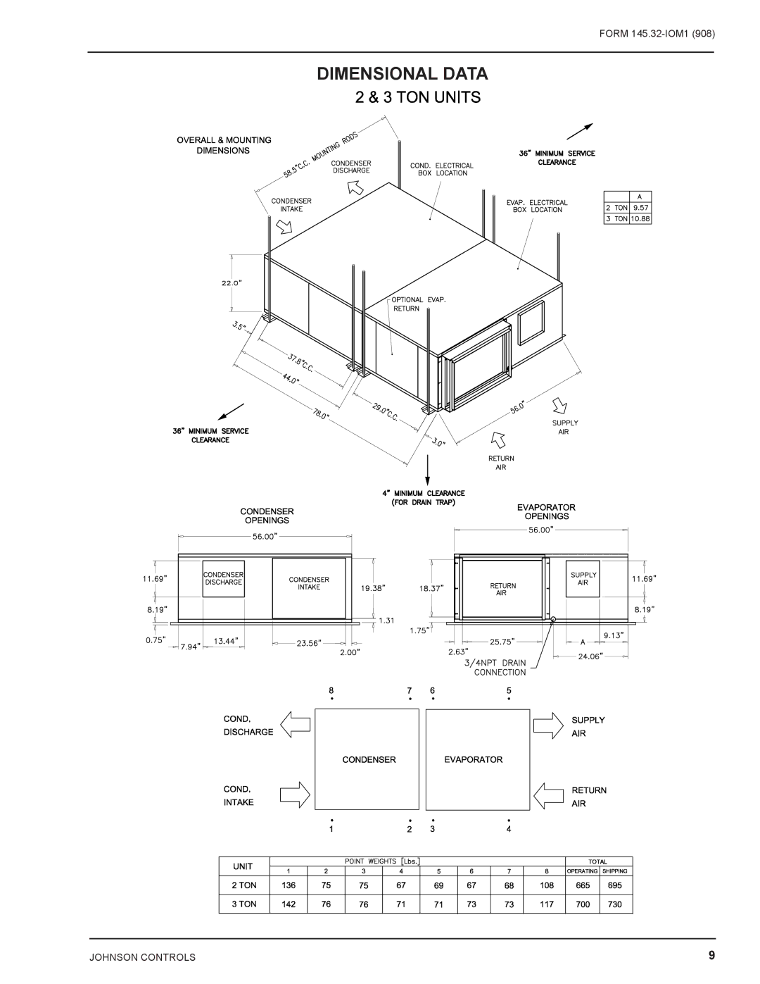 Energy Tech Laboratories DSH installation instructions Dimensional Data 