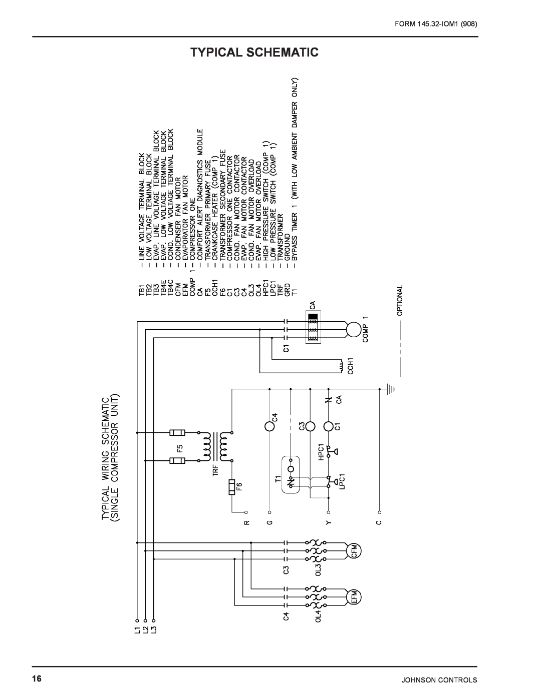 Energy Tech Laboratories DSH installation instructions Typical Schematic, FORM 145.32-IOM1908, Johnson Controls 
