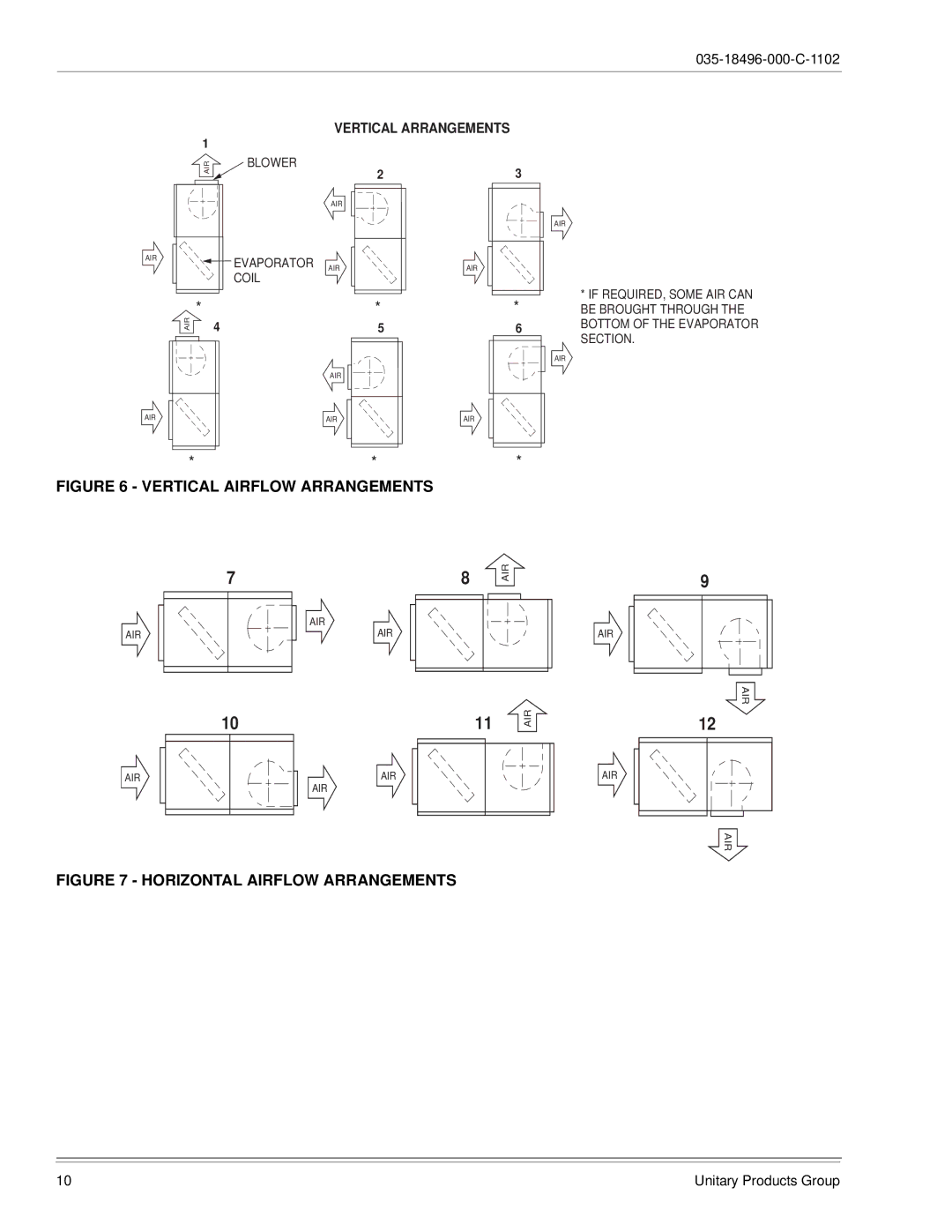 Energy Tech Laboratories LB300, LB480, LB360, LB600 installation manual Vertical Airflow Arrangements, Vertical Arrangements 