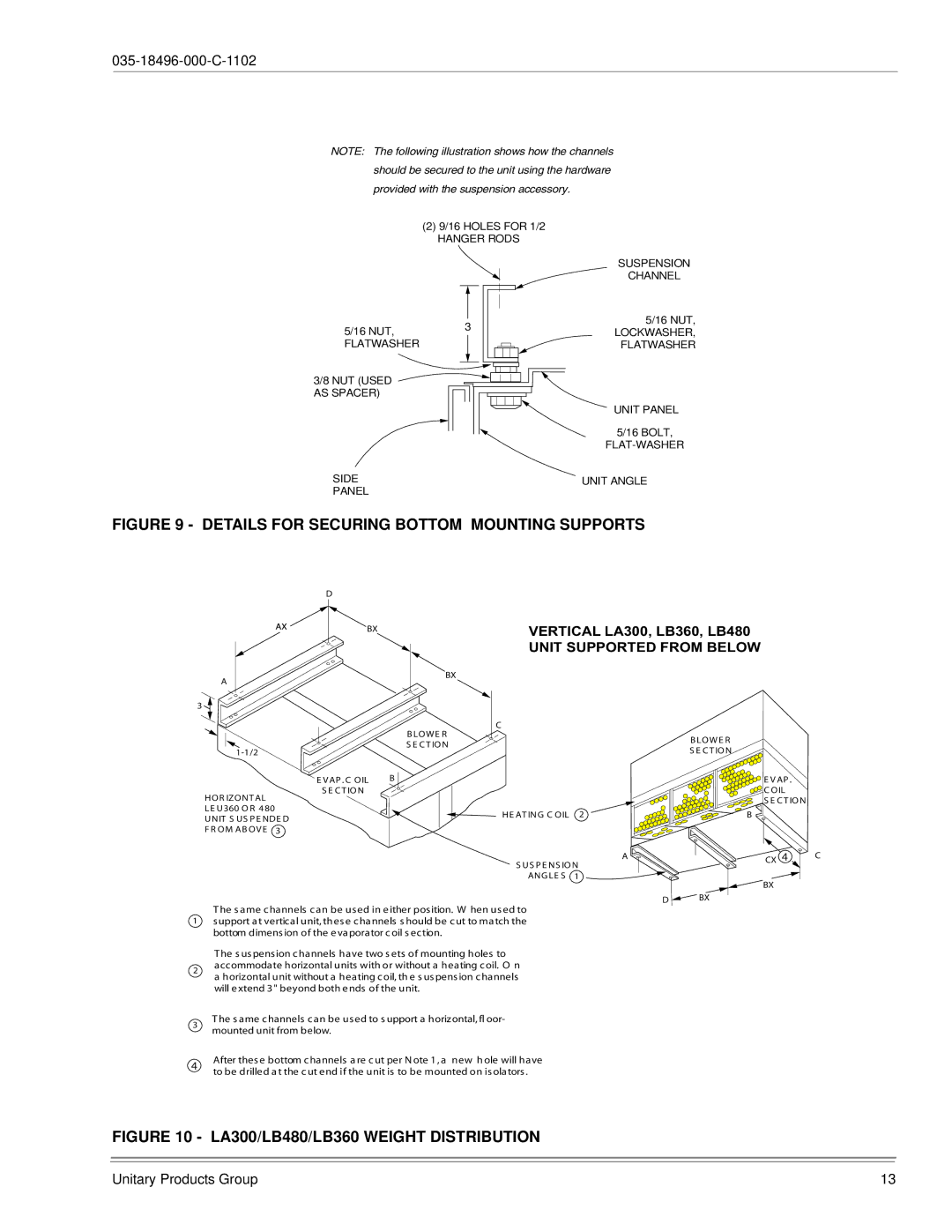 Energy Tech Laboratories LB360, LB480, LB300, LB600 installation manual Details for Securing Bottom Mounting Supports 