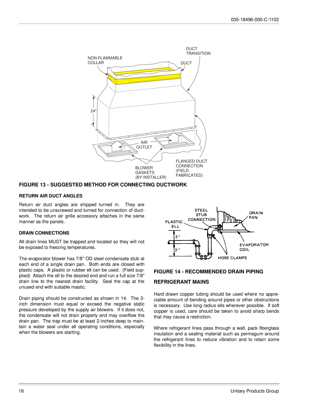 Energy Tech Laboratories LB480, LB360, LB300, LB600 installation manual Return AIR Duct Angles, Drain Connections 