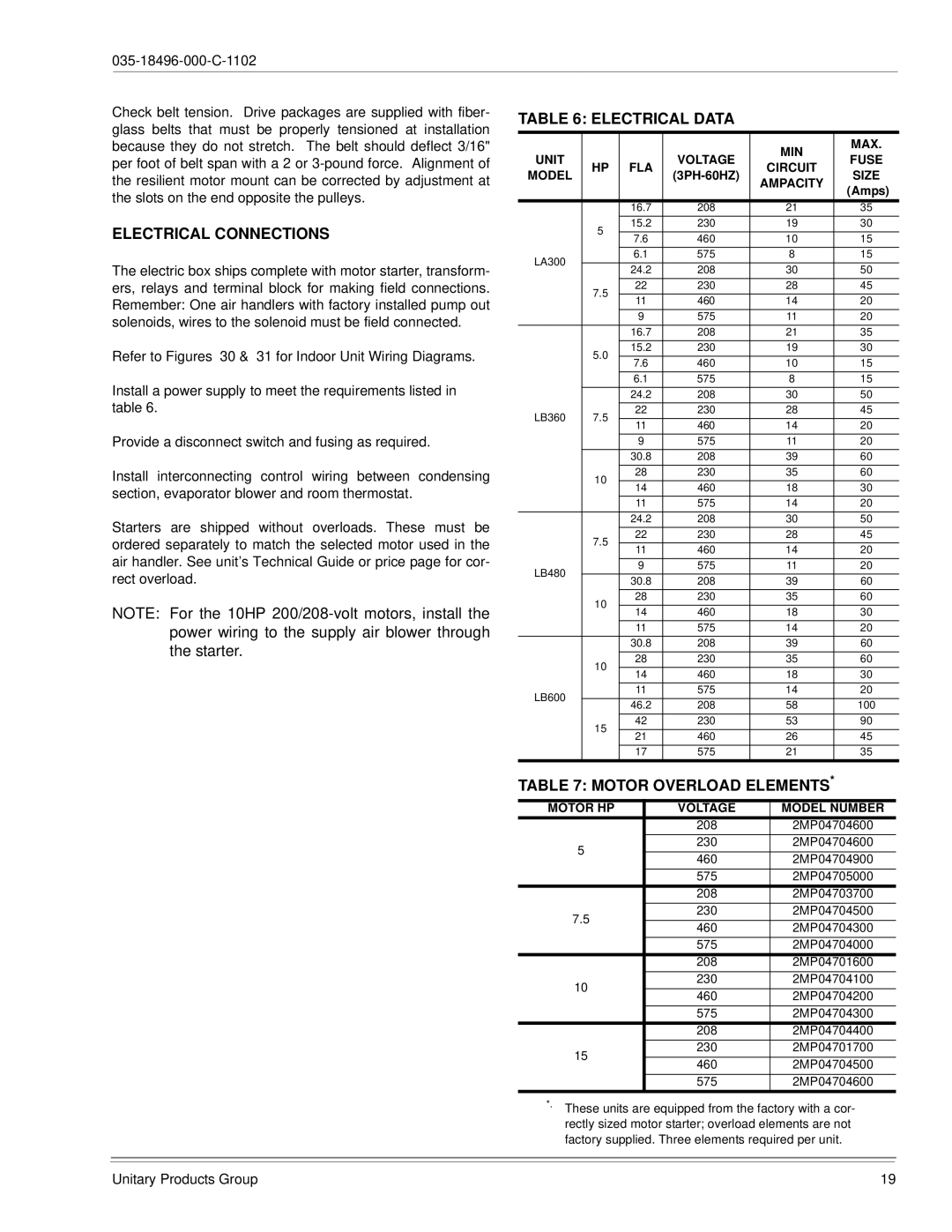 Energy Tech Laboratories LB600, LB480, LB360, LB300 Electrical Connections, Electrical Data, Motor Overload Elements 