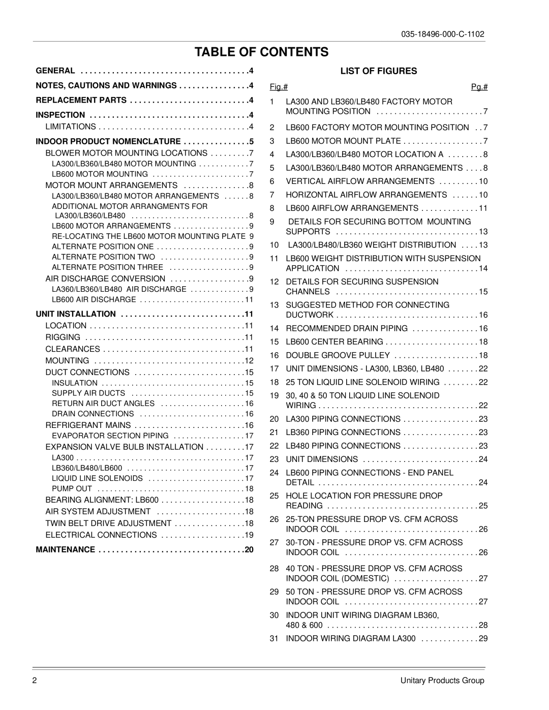 Energy Tech Laboratories LB300, LB480, LB360, LB600 installation manual Table of Contents 