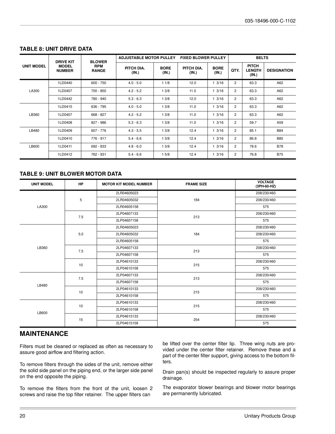 Energy Tech Laboratories LB480, LB360, LB300, LB600 installation manual Unit Drive Data, Unit Blower Motor Data 