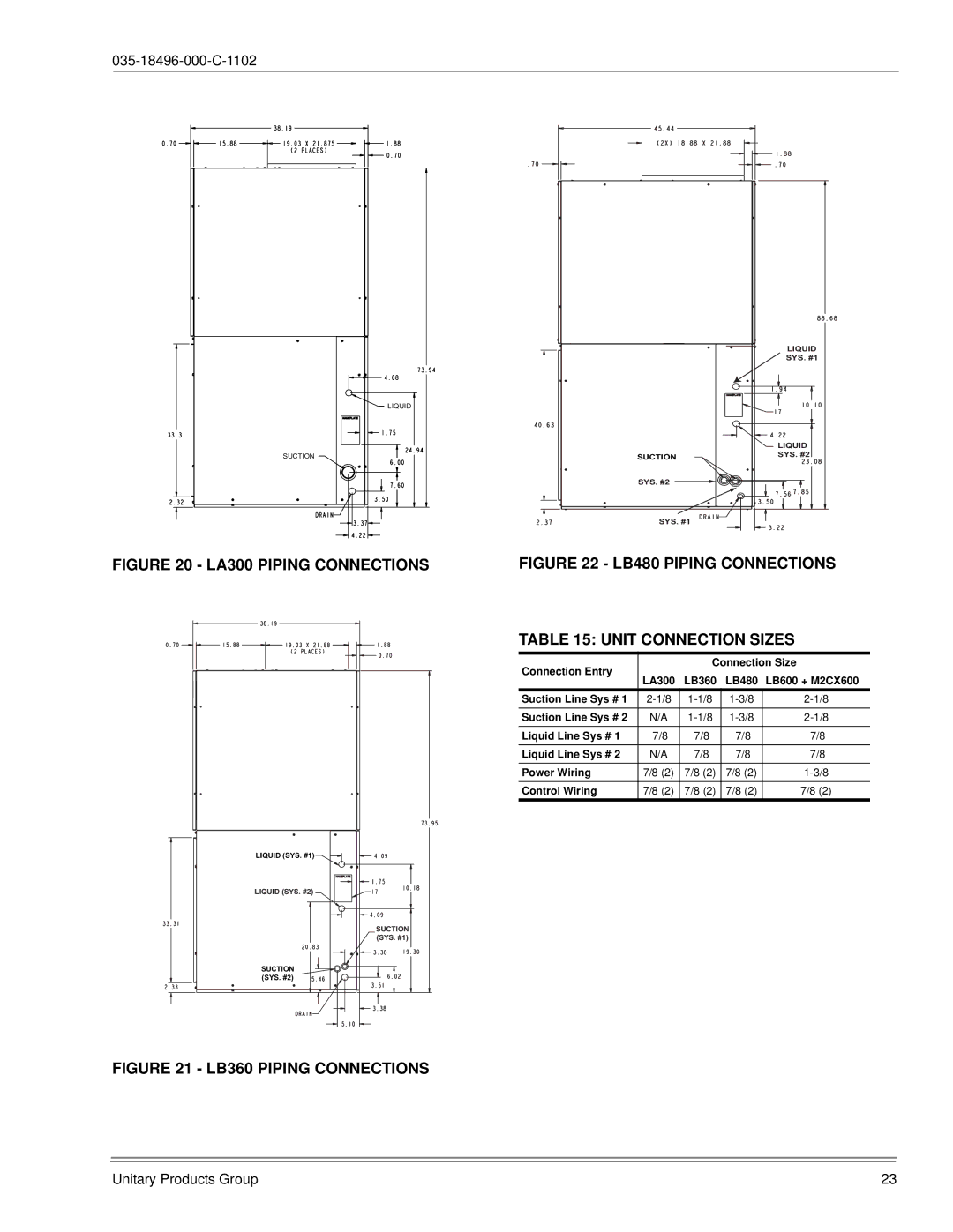 Energy Tech Laboratories LB600, LB480, LB360, LB300 installation manual LA300 Piping Connections 