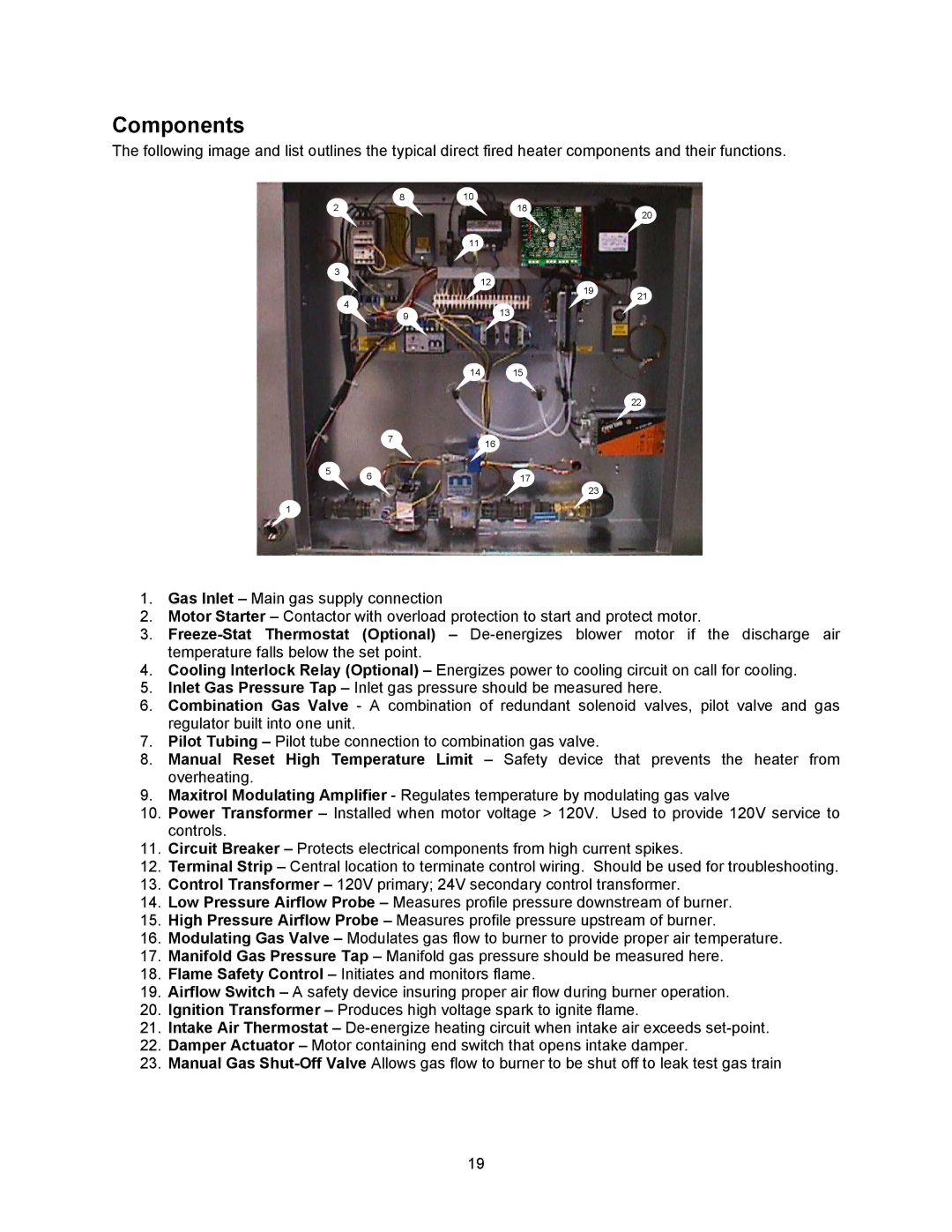 Energy Tech Laboratories MR212 manual Components 