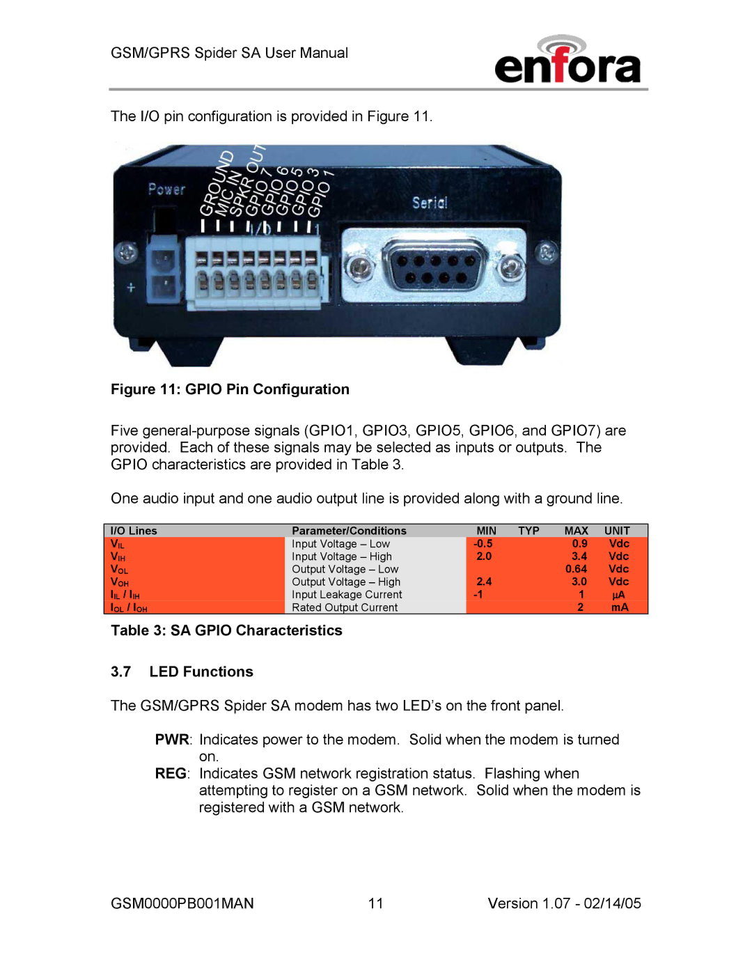 Enfora GSM0000PB001MAN, GPRS user manual Gpio Pin Configuration, SA Gpio Characteristics LED Functions 