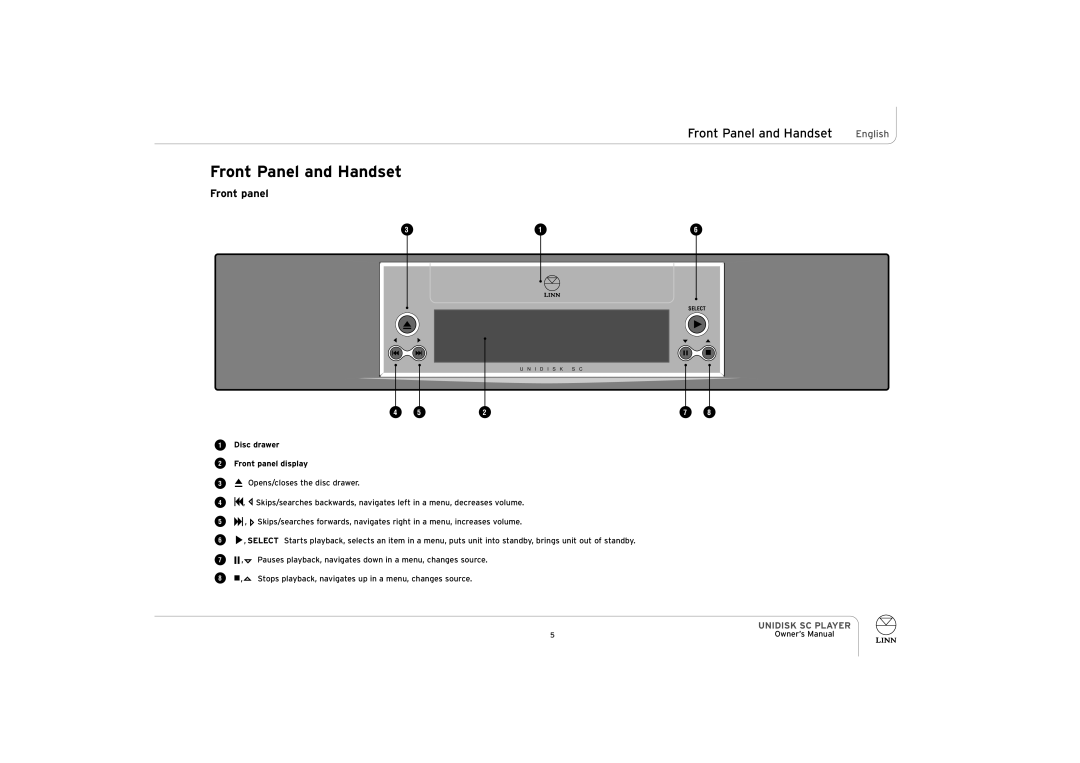 ENG Electric UNIDISK SC PLAYER owner manual Front Panel and Handset, Disc drawer Front panel display 