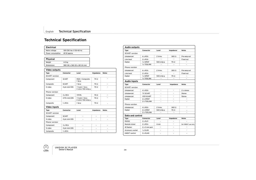 ENG Electric UNIDISK SC PLAYER owner manual English Technical Specification 