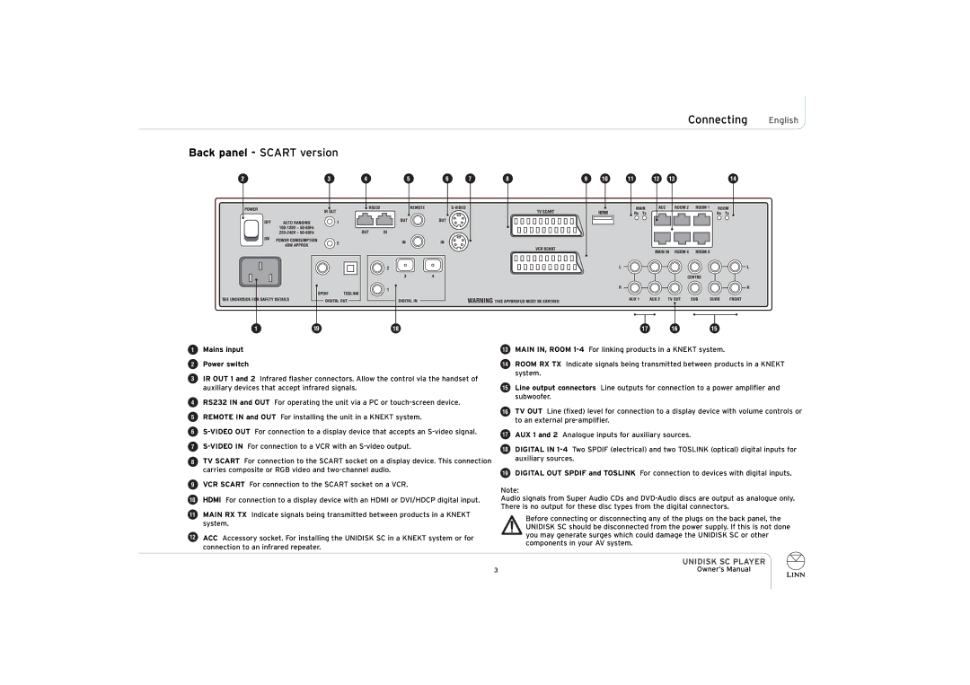 ENG Electric UNIDISK SC PLAYER owner manual Connecting English, Back panel Scart version, Mains input Power switch 