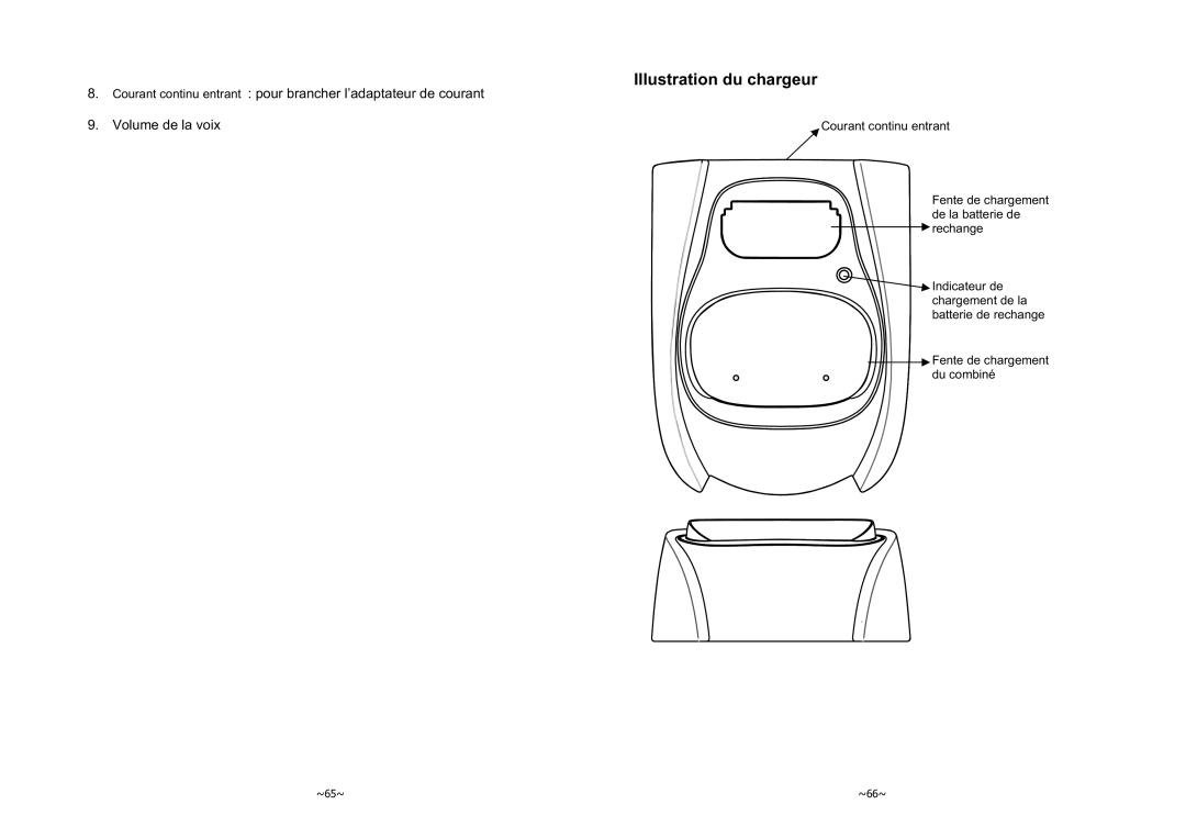 EnGenius Technologies 1X instruction manual Illustration du chargeur, GXFRPELQp 