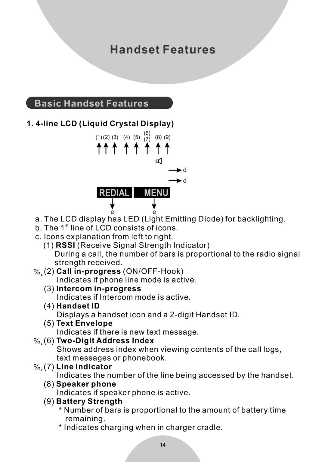 EnGenius Technologies DURAWALKIE user manual Basic Handset Features 