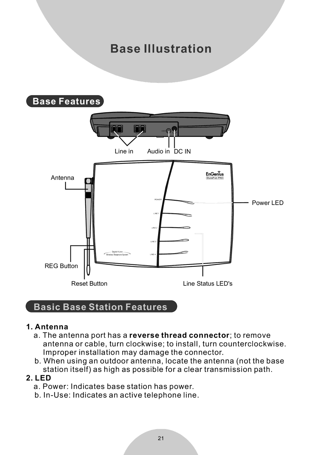 EnGenius Technologies DURAWALKIE user manual Basic Base Station Features, Led 