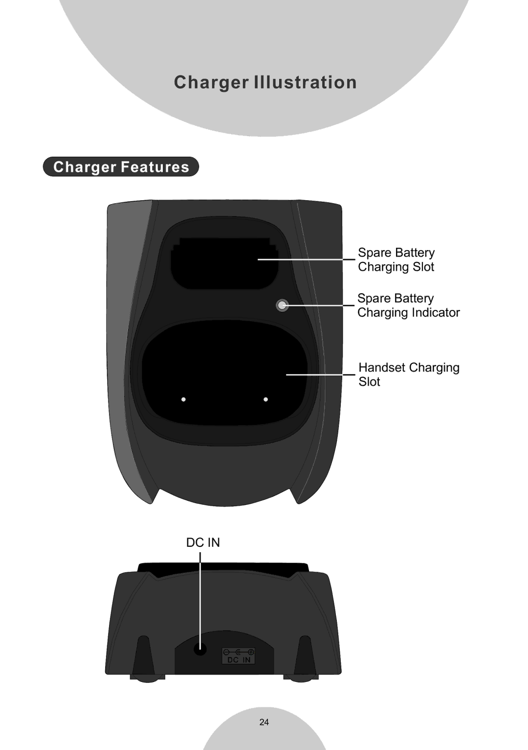 EnGenius Technologies DURAWALKIE user manual Charger Illustration 