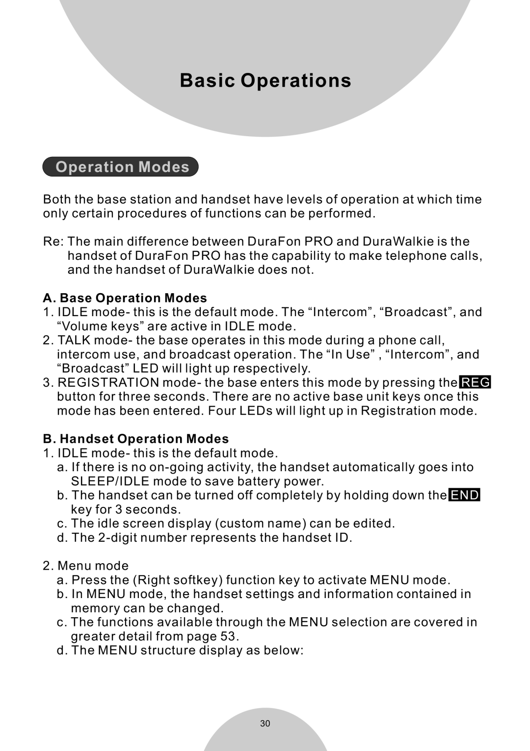 EnGenius Technologies DURAWALKIE user manual Base Operation Modes, Handset Operation Modes 