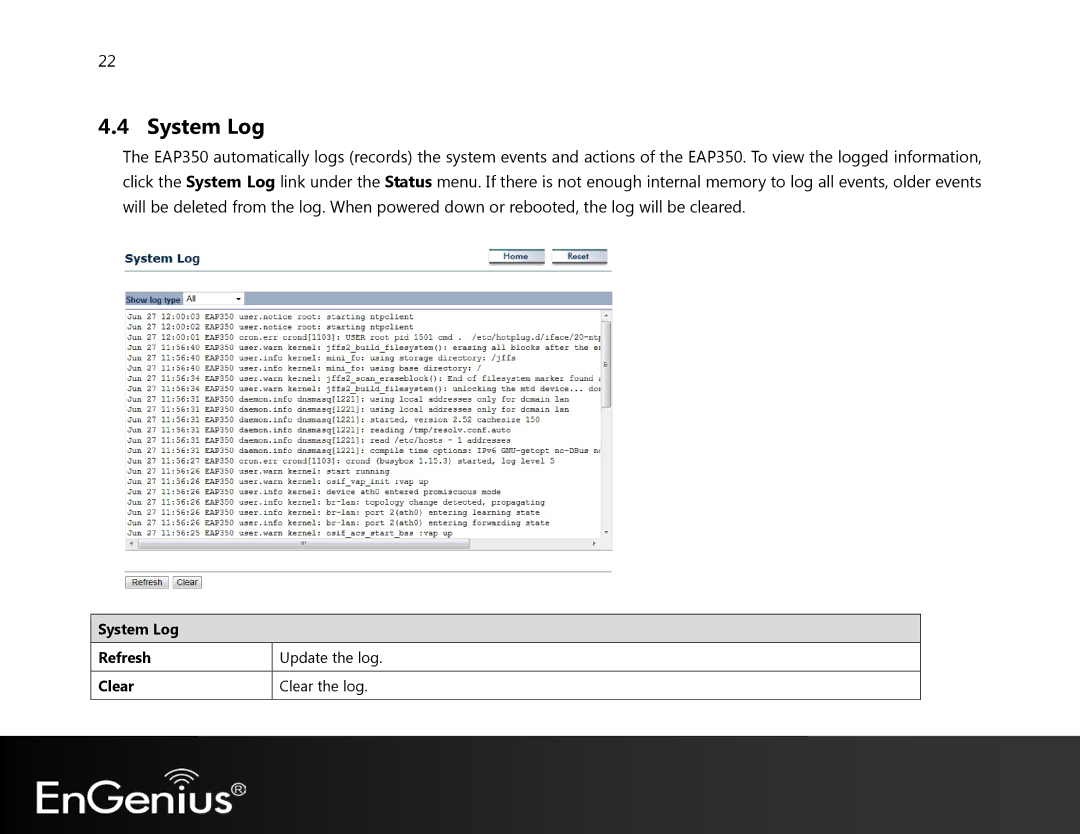 EnGenius Technologies EAP350 manual System Log Refresh Update the log Clear Clear the log 