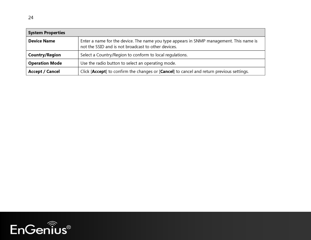 EnGenius Technologies EAP350 manual System Properties Device Name, Country/Region, Operation Mode, Accept / Cancel 