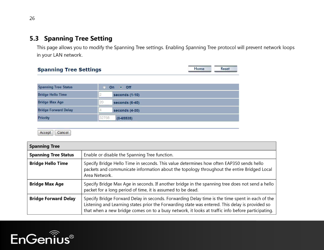 EnGenius Technologies EAP350 Spanning Tree Setting, Spanning Tree Spanning Tree Status, Bridge Hello Time, Bridge Max Age 