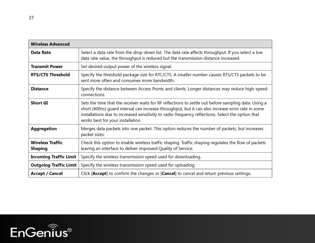 EnGenius Technologies EAP350 Wireless Advanced Data Rate, Transmit Power, RTS/CTS Threshold, Distance, Short GI, Shaping 