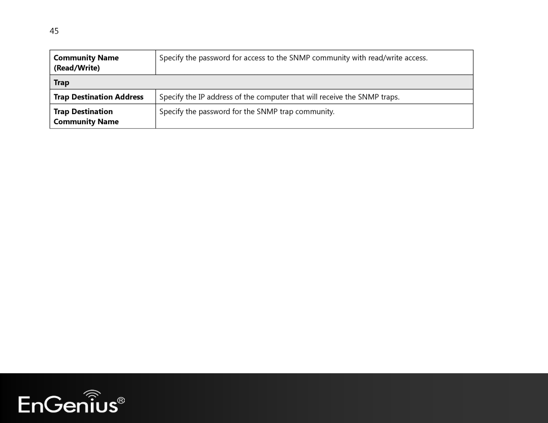 EnGenius Technologies EAP350 manual 