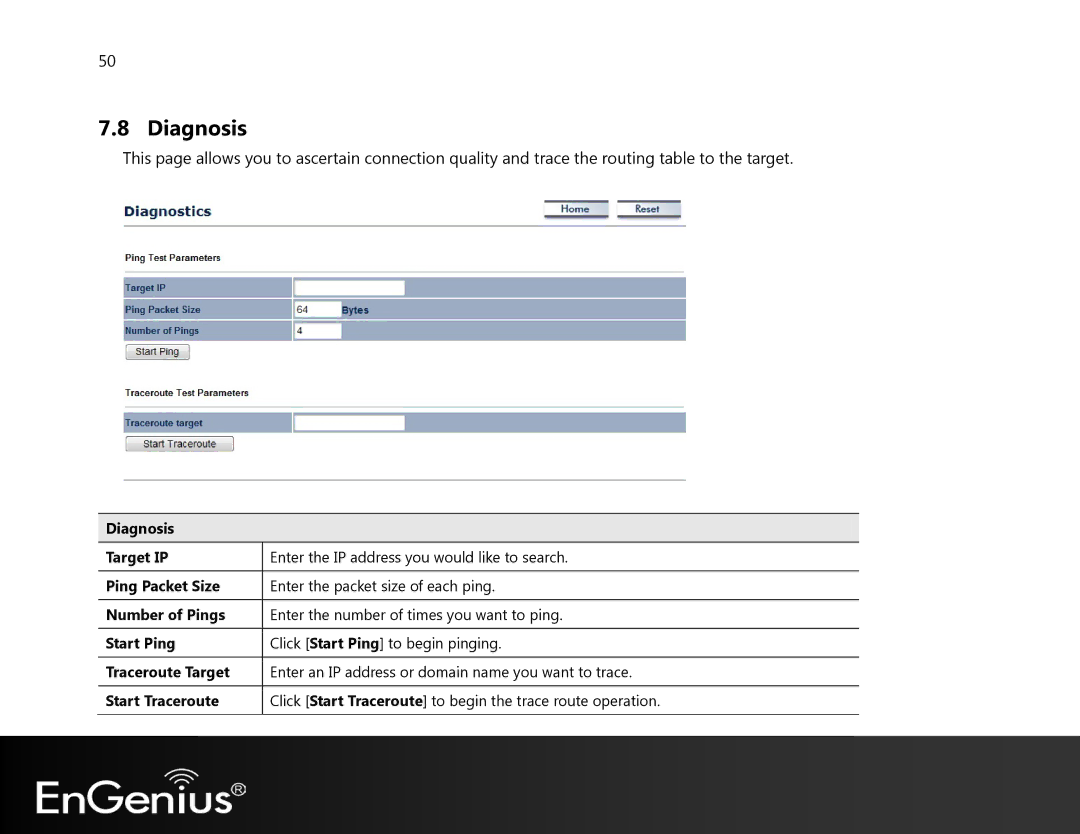 EnGenius Technologies EAP350 manual Diagnosis 