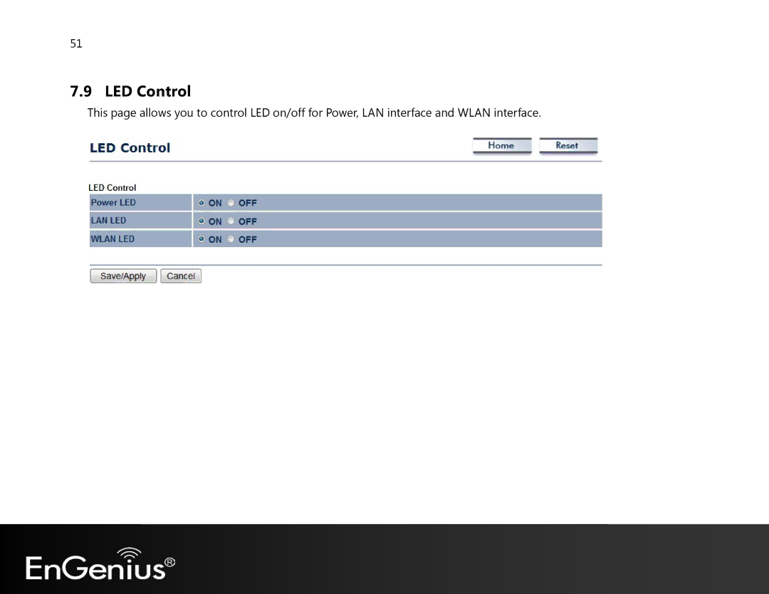 EnGenius Technologies EAP350 manual LED Control 