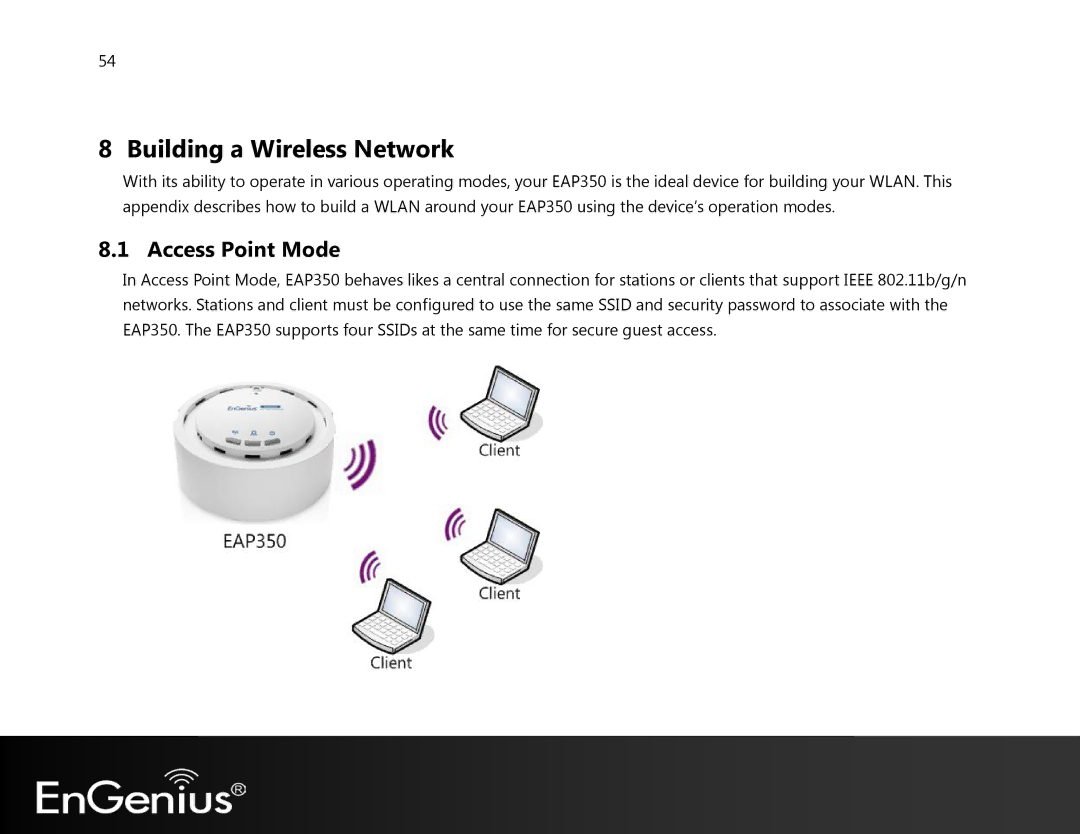 EnGenius Technologies EAP350 manual Building a Wireless Network, Access Point Mode 