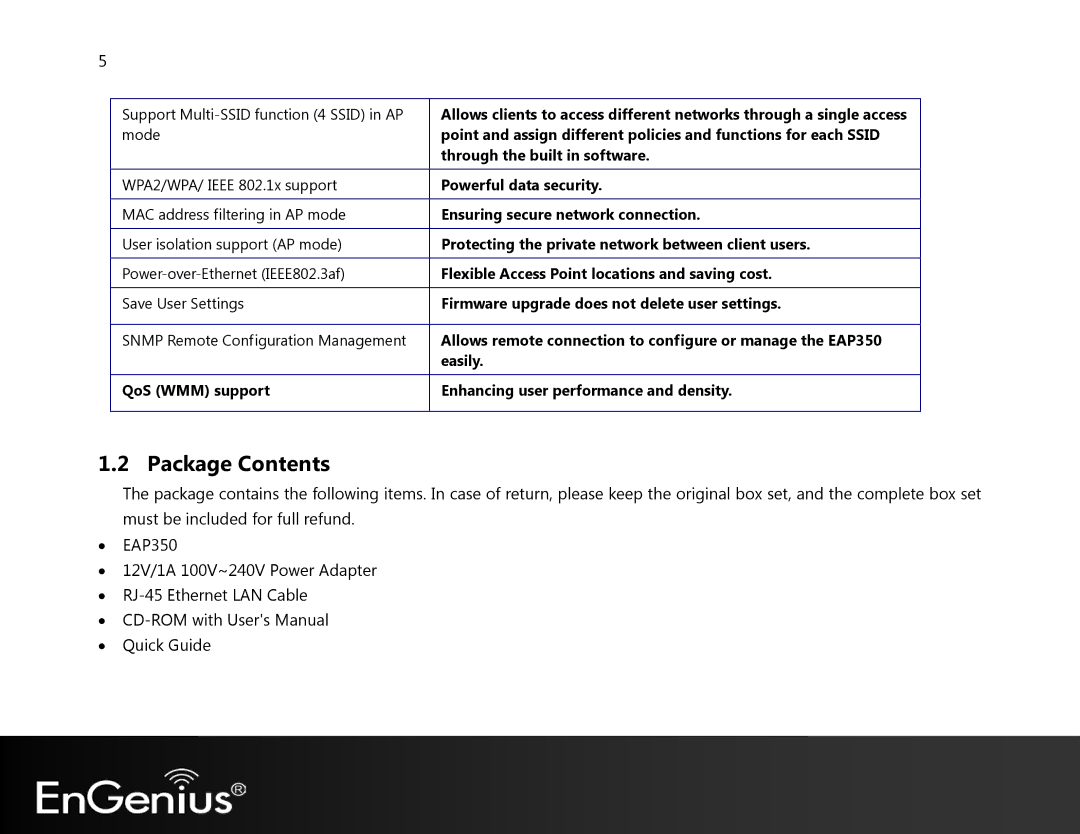 EnGenius Technologies EAP350 manual Package Contents 