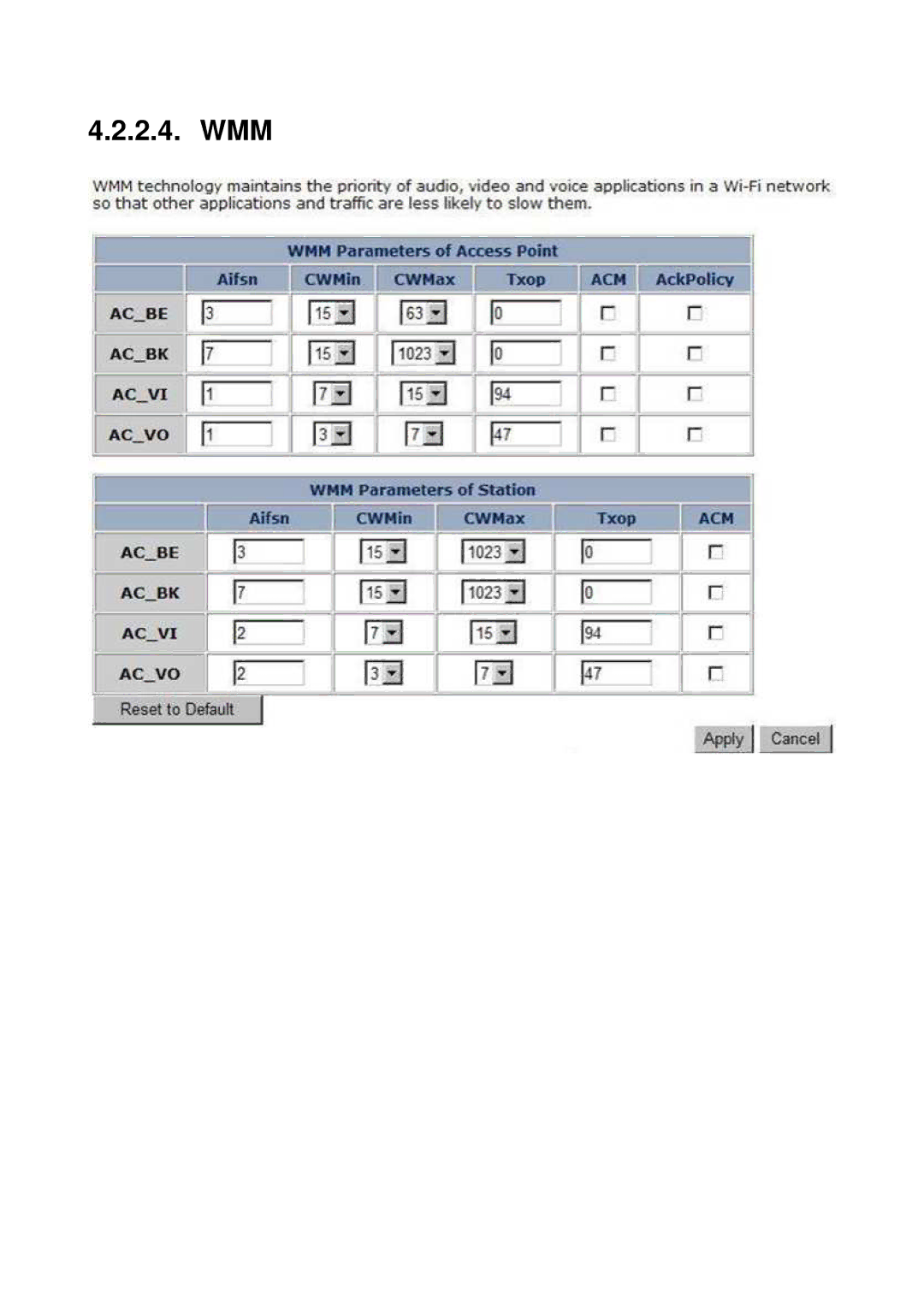 EnGenius Technologies EAP9550 manual Wmm 