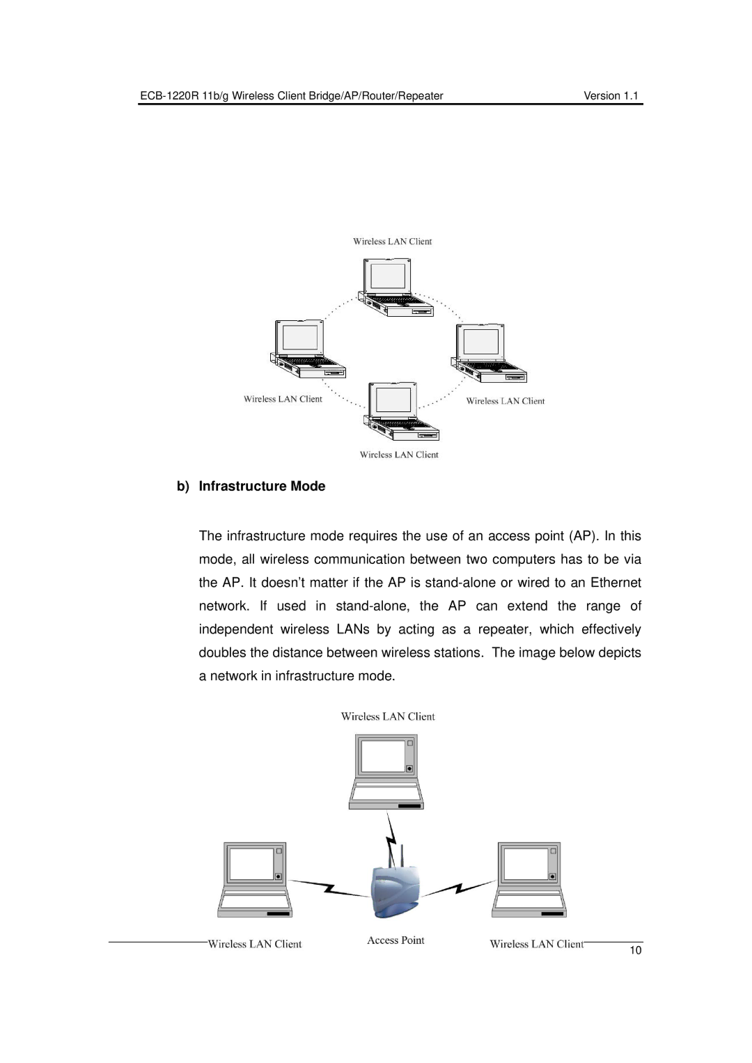 EnGenius Technologies ECB-1220R user manual Infrastructure Mode 