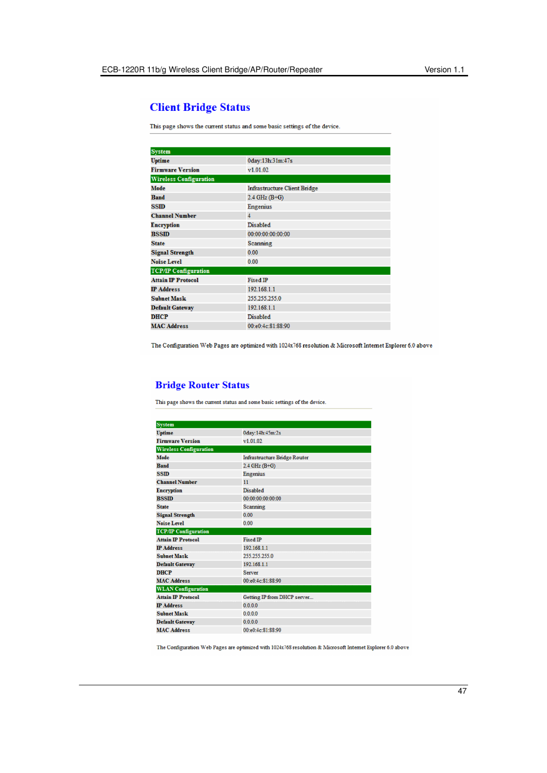 EnGenius Technologies ECB-1220R user manual 