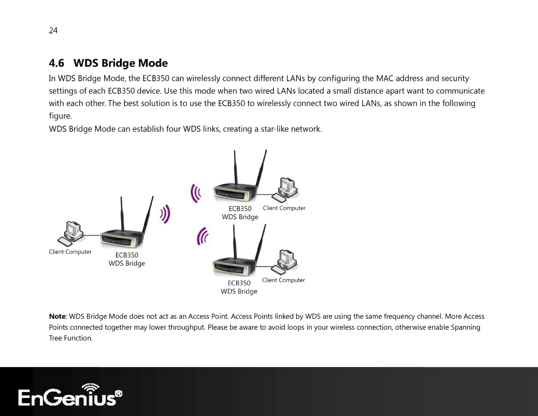 EnGenius Technologies ECB350 manual WDS Bridge Mode 