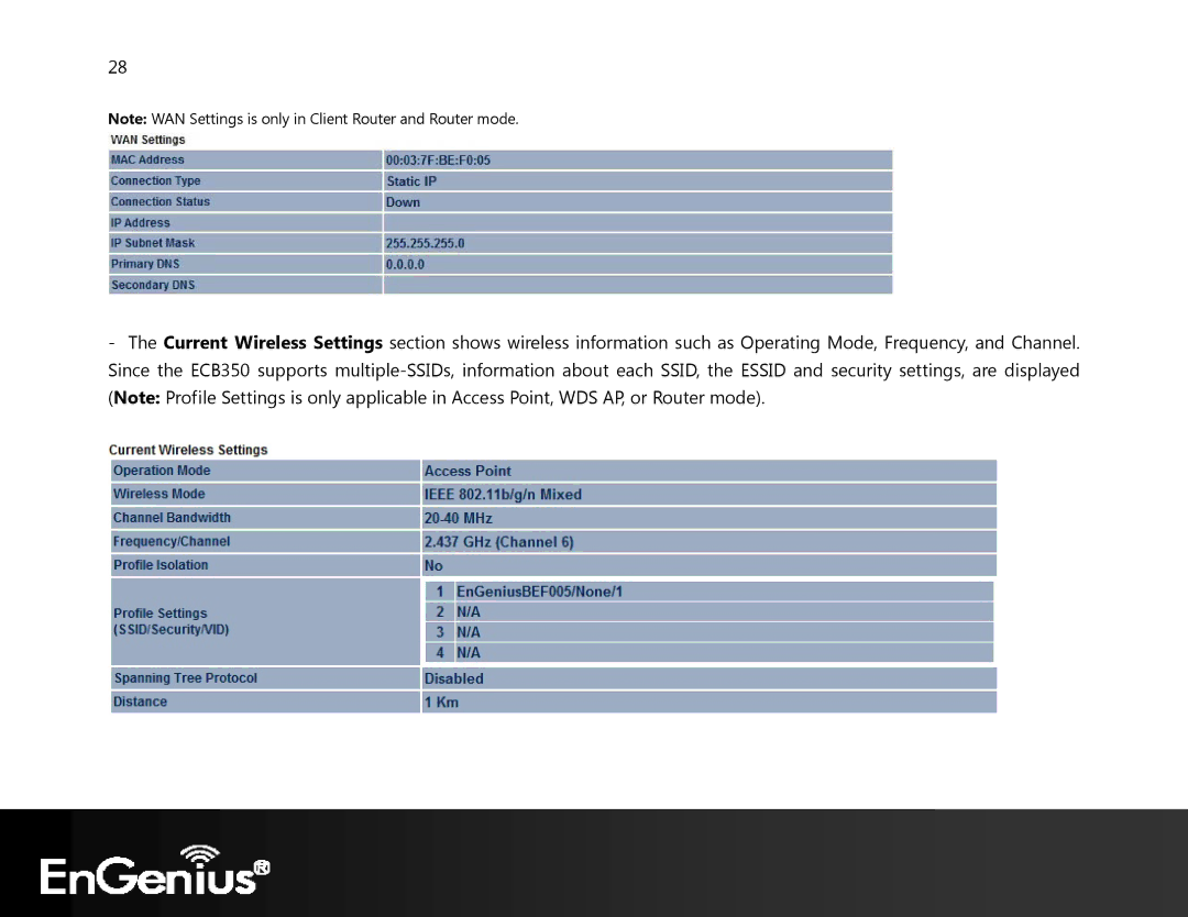 EnGenius Technologies ECB350 manual 