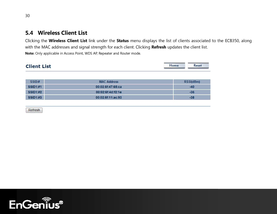 EnGenius Technologies ECB350 manual Wireless Client List 