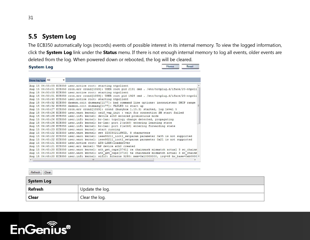 EnGenius Technologies ECB350 manual System Log Refresh Clear 