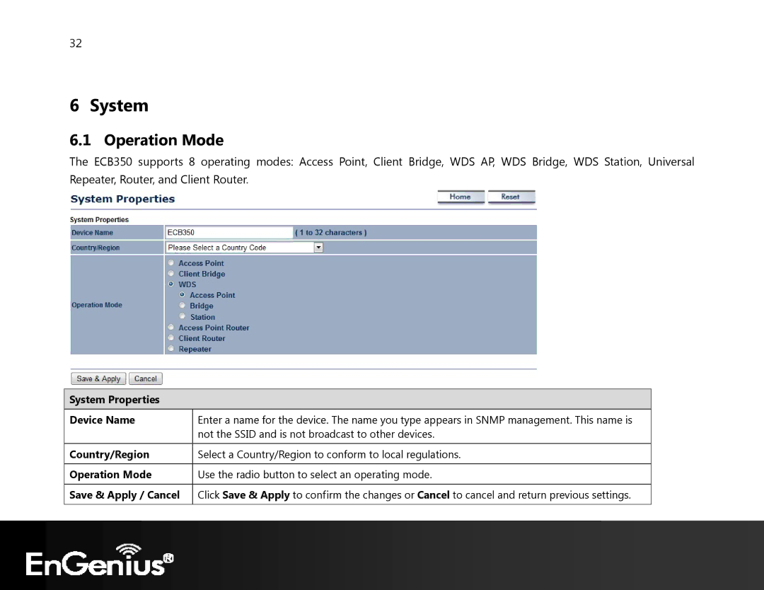 EnGenius Technologies ECB350 manual System, Operation Mode 