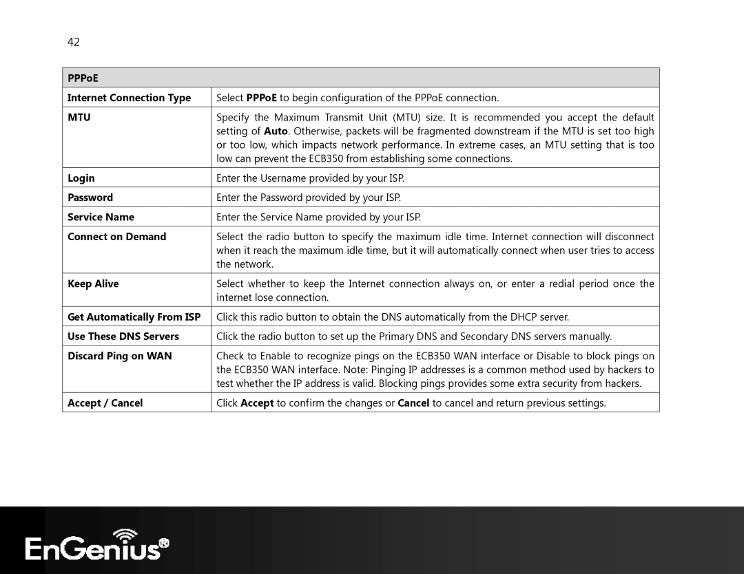 EnGenius Technologies ECB350 manual PPPoE Internet Connection Type 