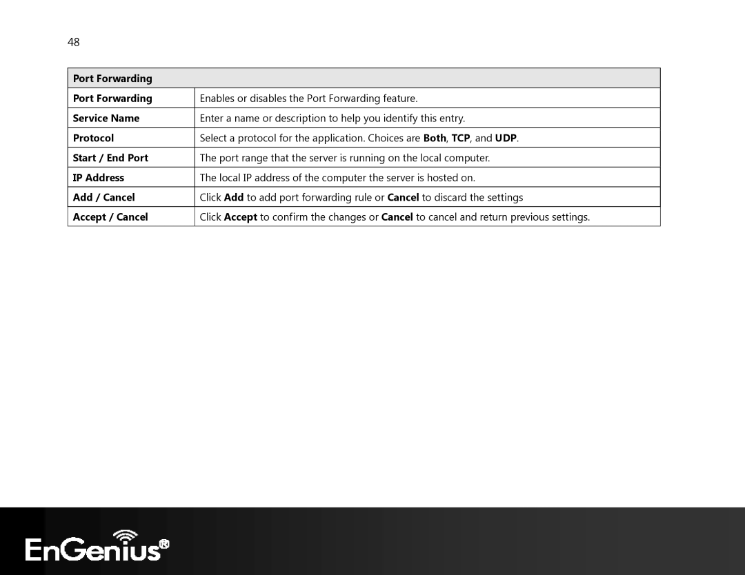 EnGenius Technologies ECB350 manual 