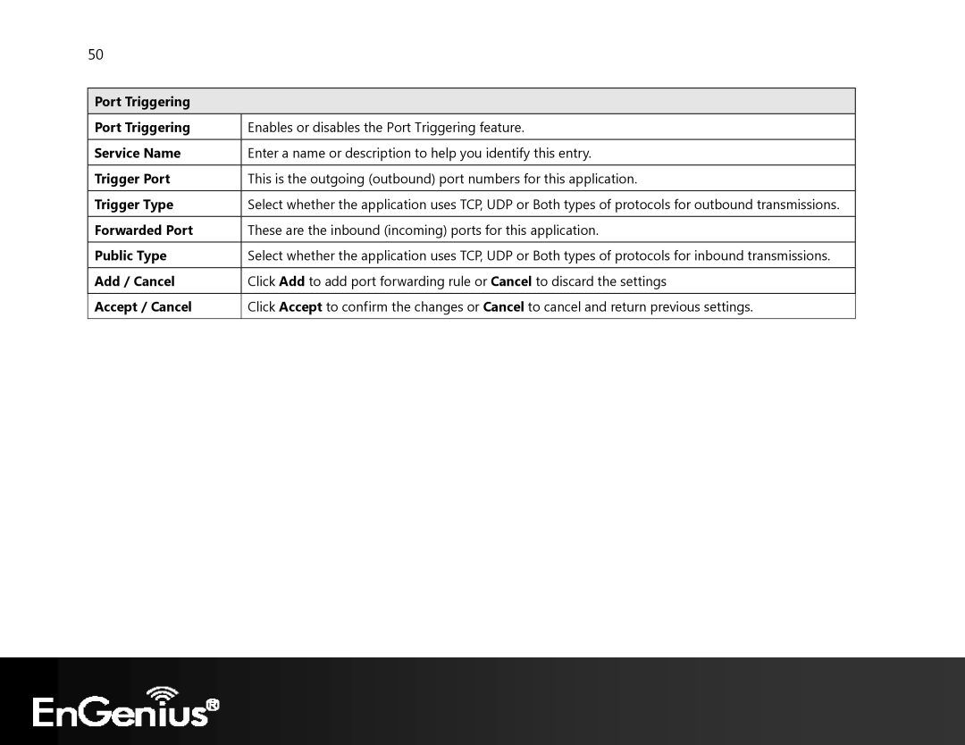 EnGenius Technologies ECB350 manual 