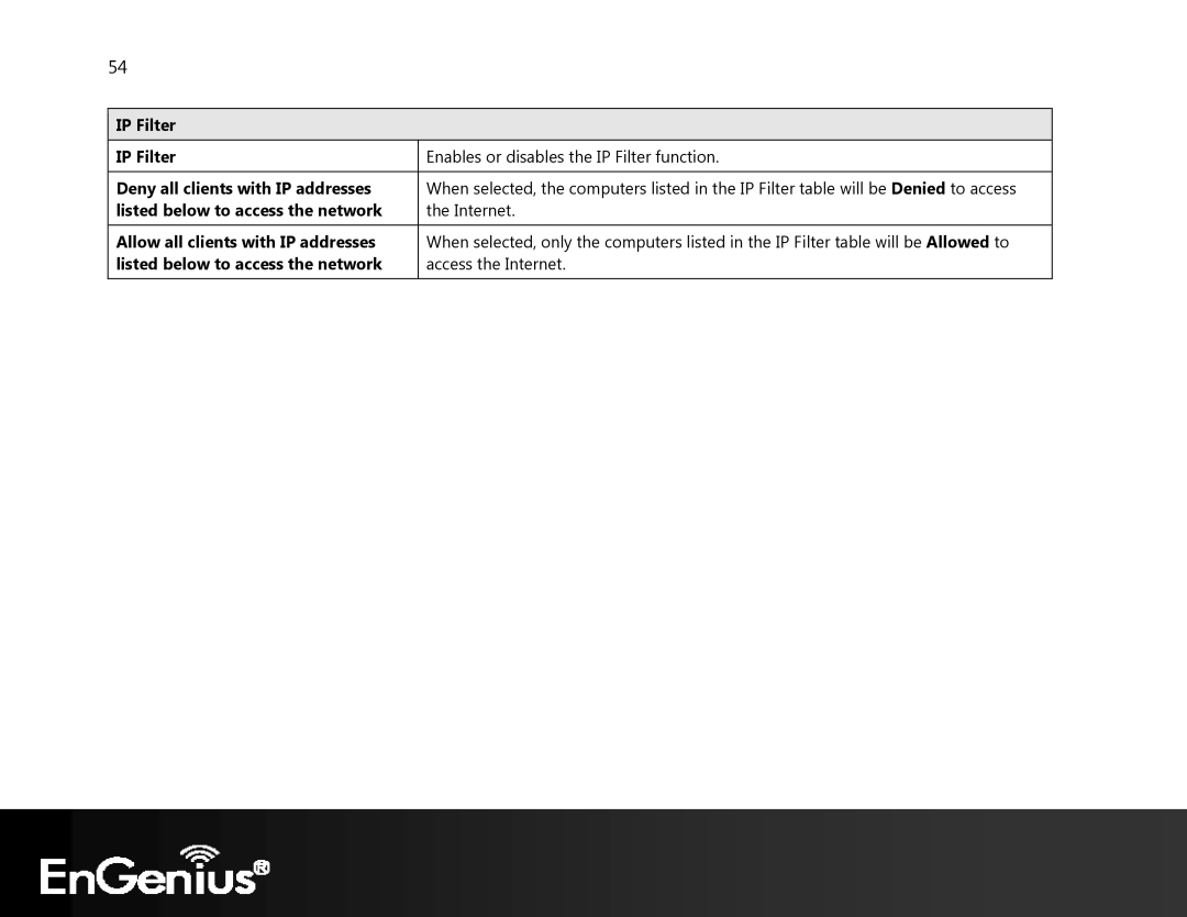 EnGenius Technologies ECB350 manual 