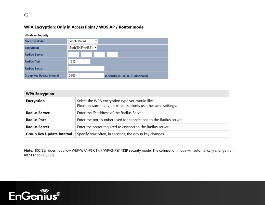 EnGenius Technologies ECB350 manual WPA Encryption Only in Access Point / WDS AP / Router mode, Radius Server, Radius Port 