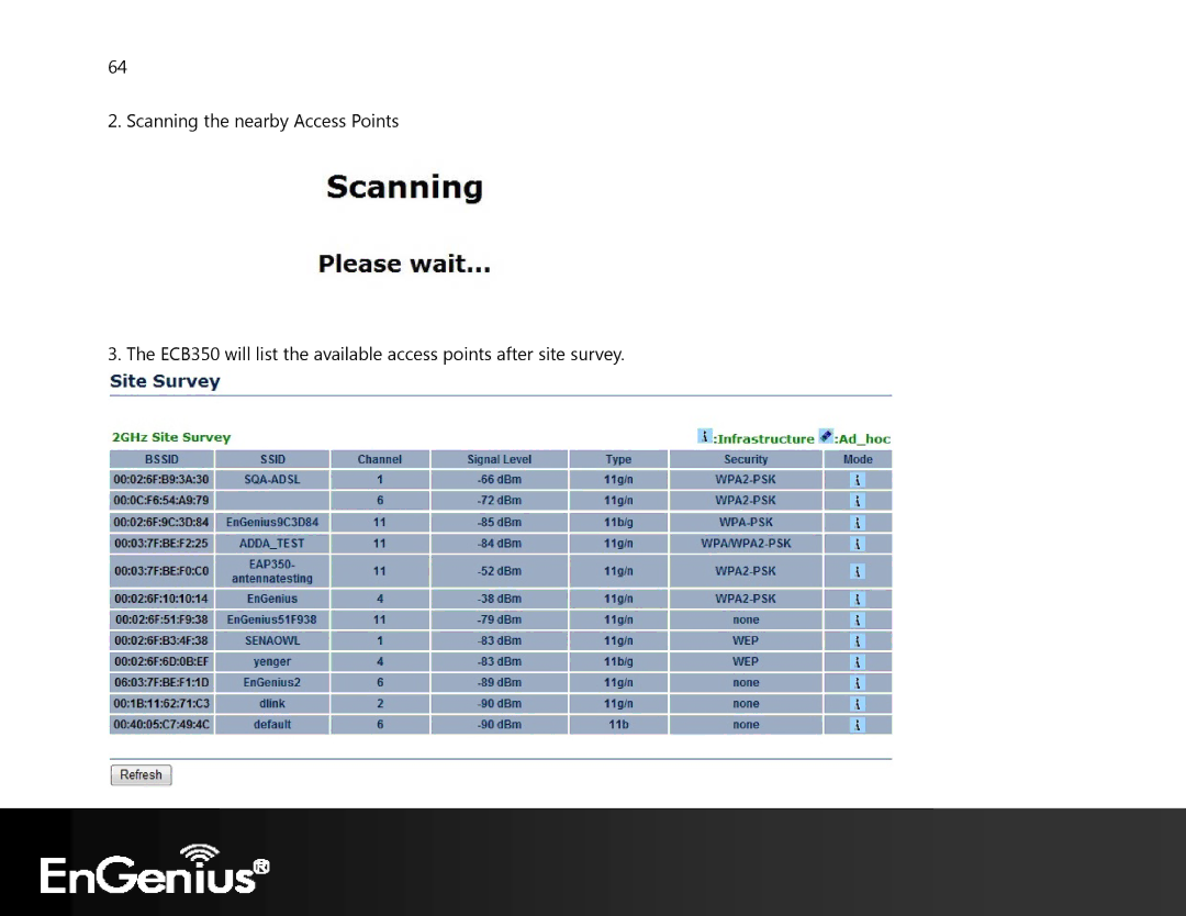 EnGenius Technologies ECB350 manual 