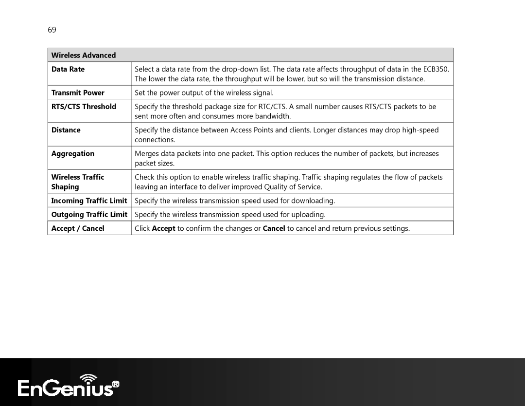 EnGenius Technologies ECB350 manual 